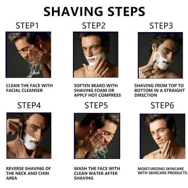 Premium Men Razor Kit with 24/48 Blade Cartridges